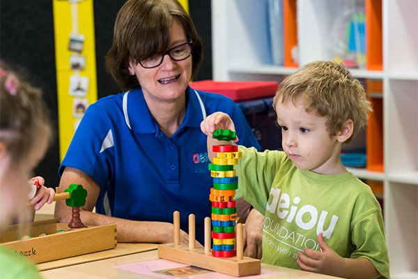 Understanding Autism Specific Early Intervention - the AEIOU Program